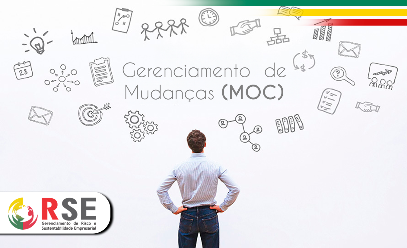 Curso Gerenciamento  de Mudanças (MOC)